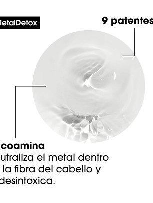 L'Oréal Professionnel Série Expert Metal Detox Shampoo 300ml