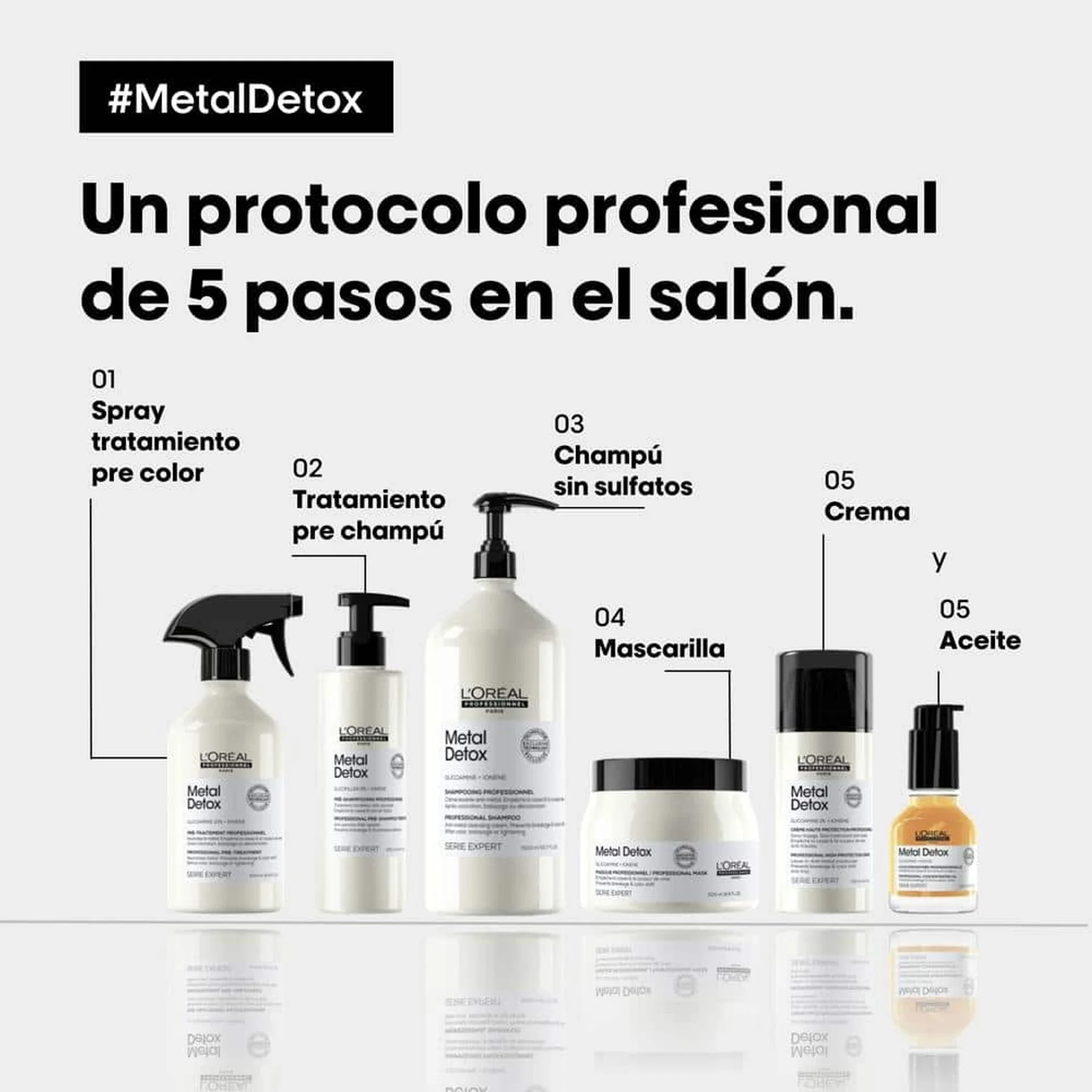 L'Oréal Professionnel Série Expert Metal Detox Mask 500ml 4