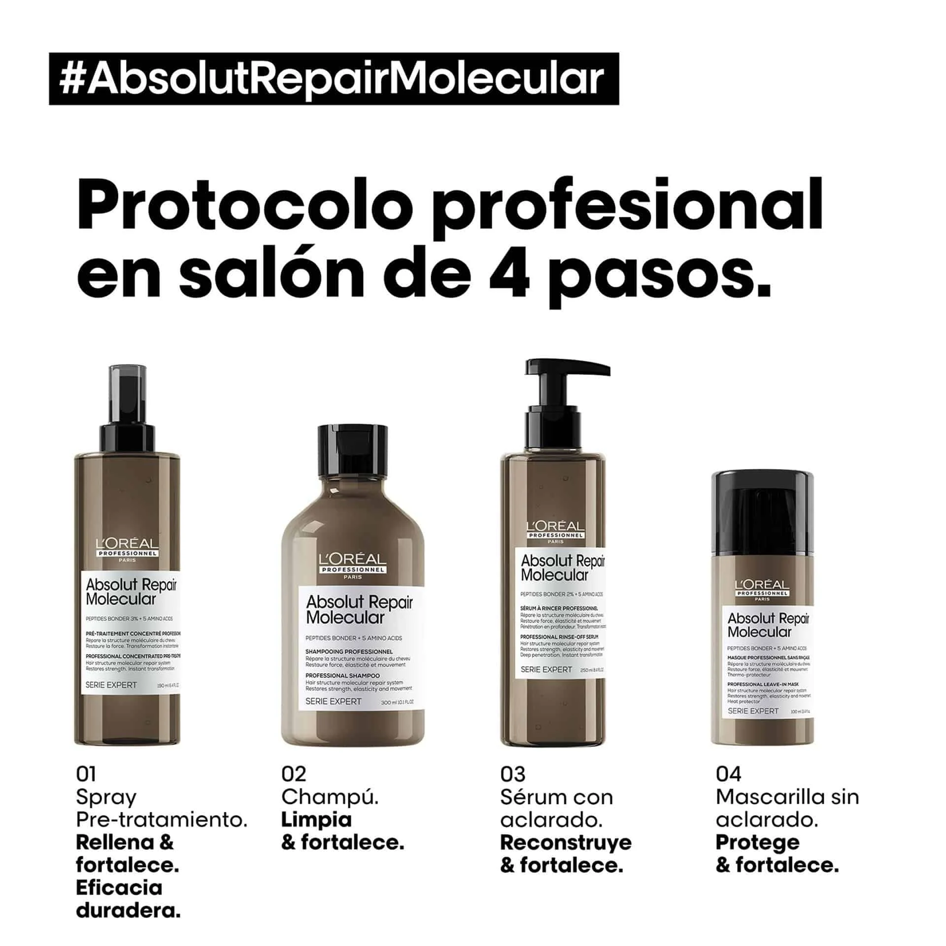 L'Oréal Professionnel Série Expert Absolut Repair Molecular Professional Concentrated Pre-Treatment 190ml 4