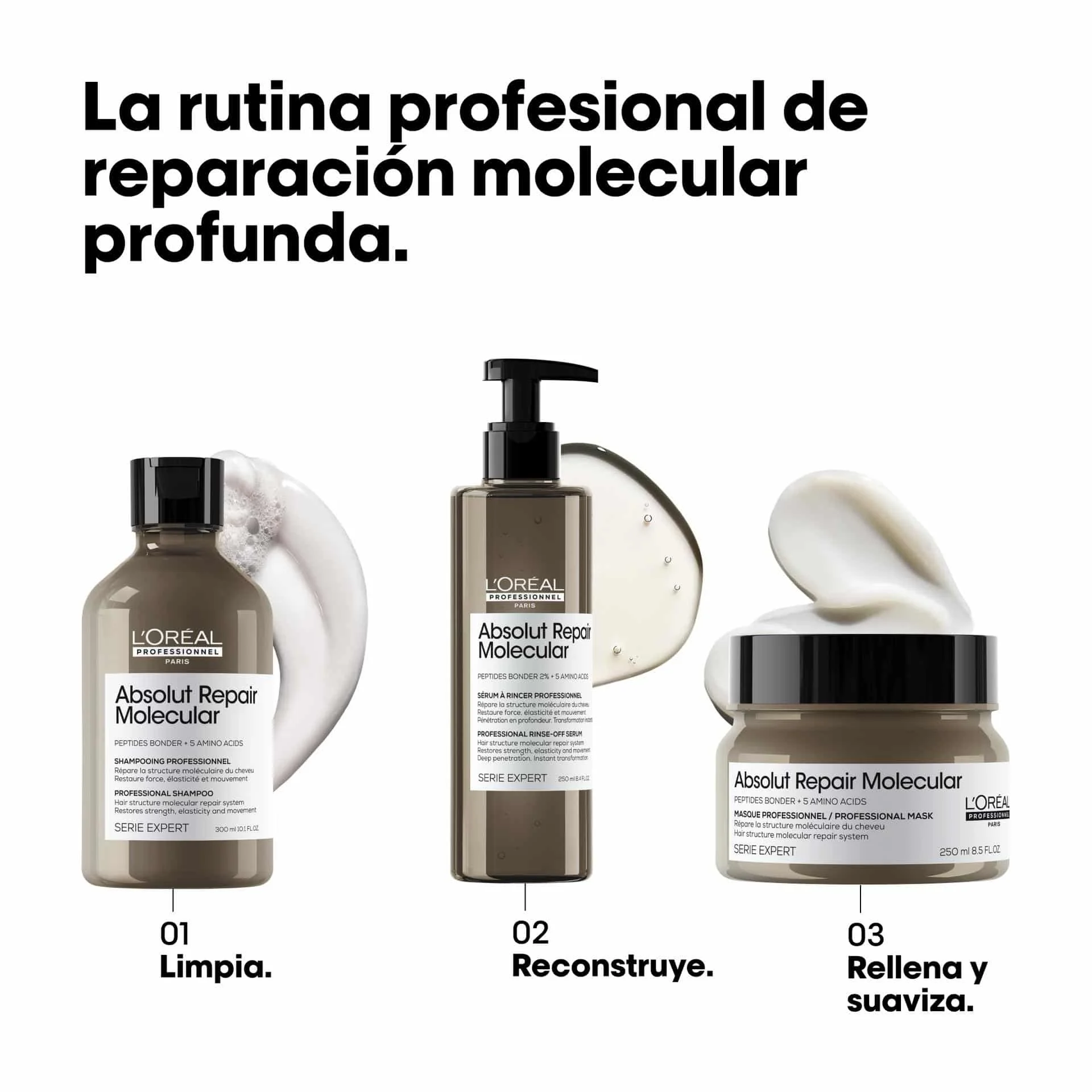 L'Oréal Professionnel Série Expert Absolut Repair Molecular Professional Mask 250ml 7