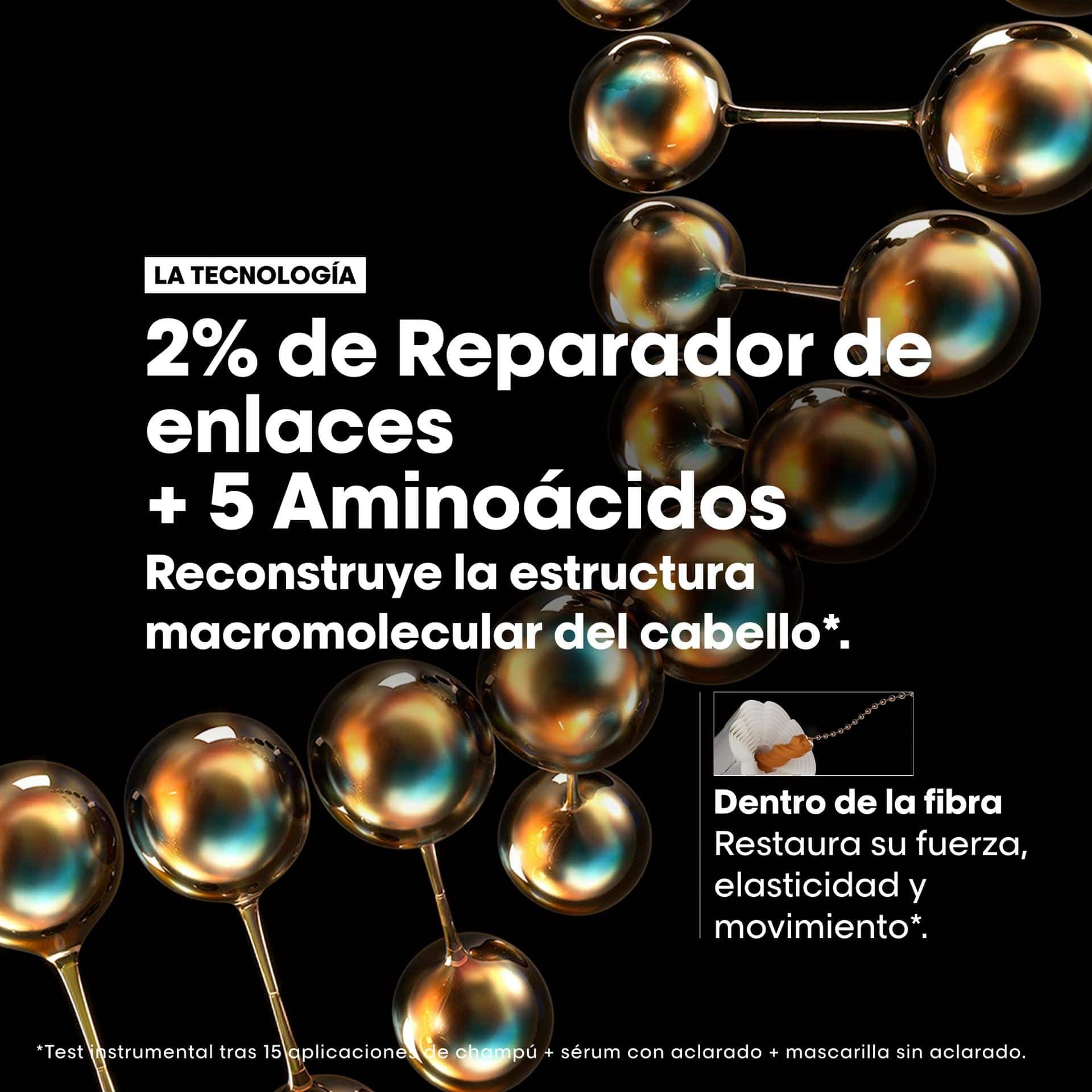 L'Oréal Professionnel Série Expert Absolut Repair Molecular Professional Mask 250ml 5