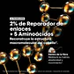 L'Oréal Professionnel Série Expert Absolut Repair Molecular Professional Mask 250ml - Miniatura 5