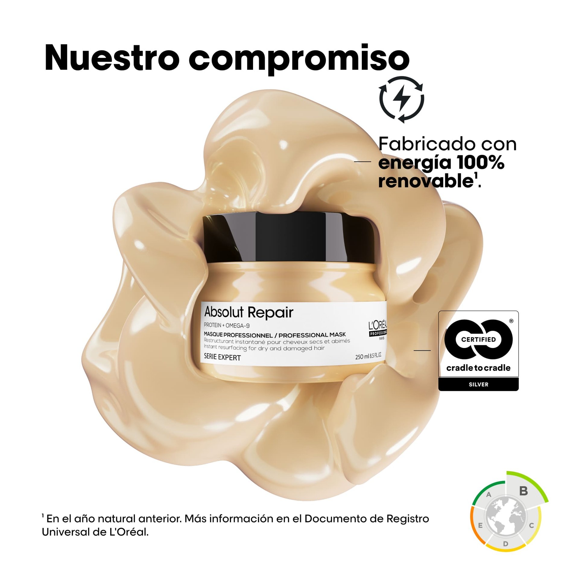 L'Oréal Professionnel Série Expert Absolut Repair Mask 250ml 11
