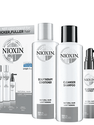 Nioxin Kit De Sistema 1