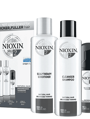 Nioxin Kit De Sistema 2