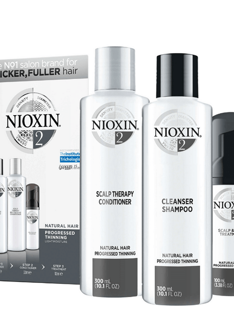 Nioxin Kit De Sistema 2 1
