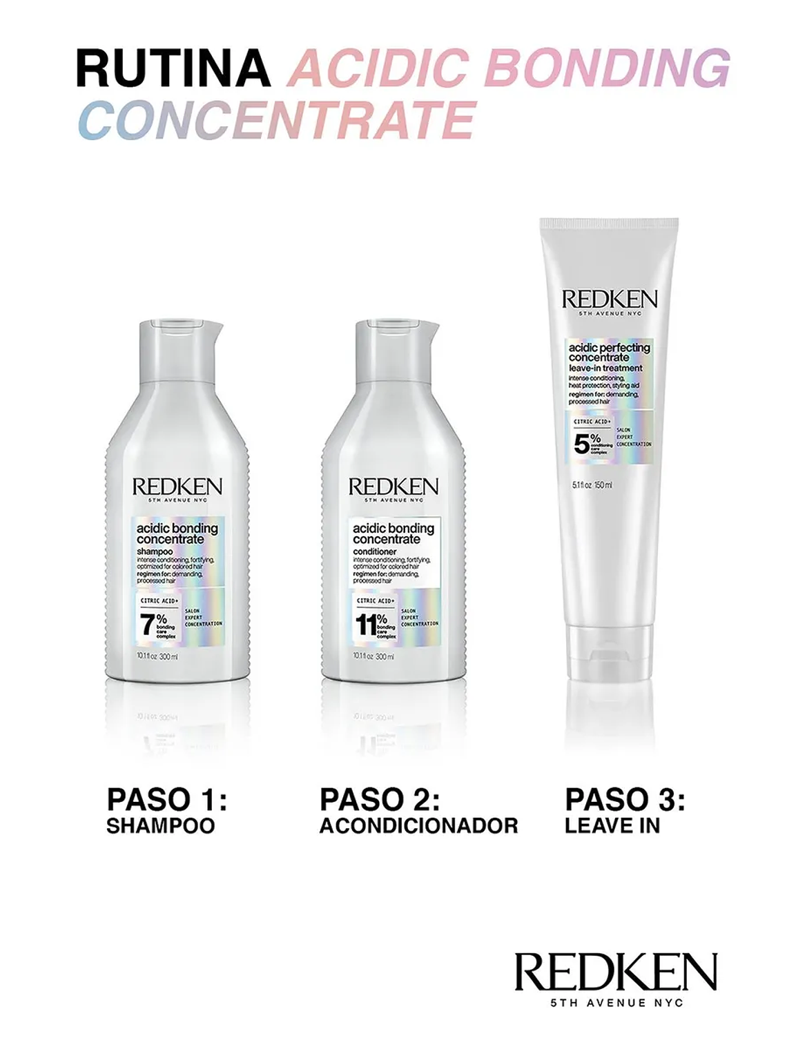 Redken Acidic Bonding Concentrate Leave-in Treatment 150ml 6