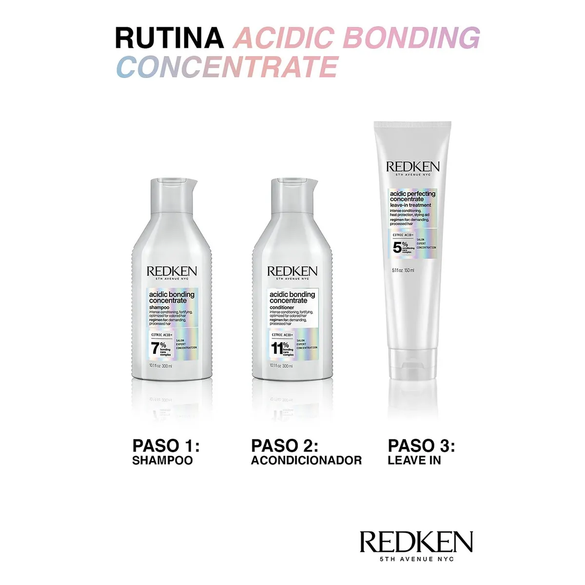 Redken Acidic Bonding Concentrate Leave-in Treatment 150ml 6