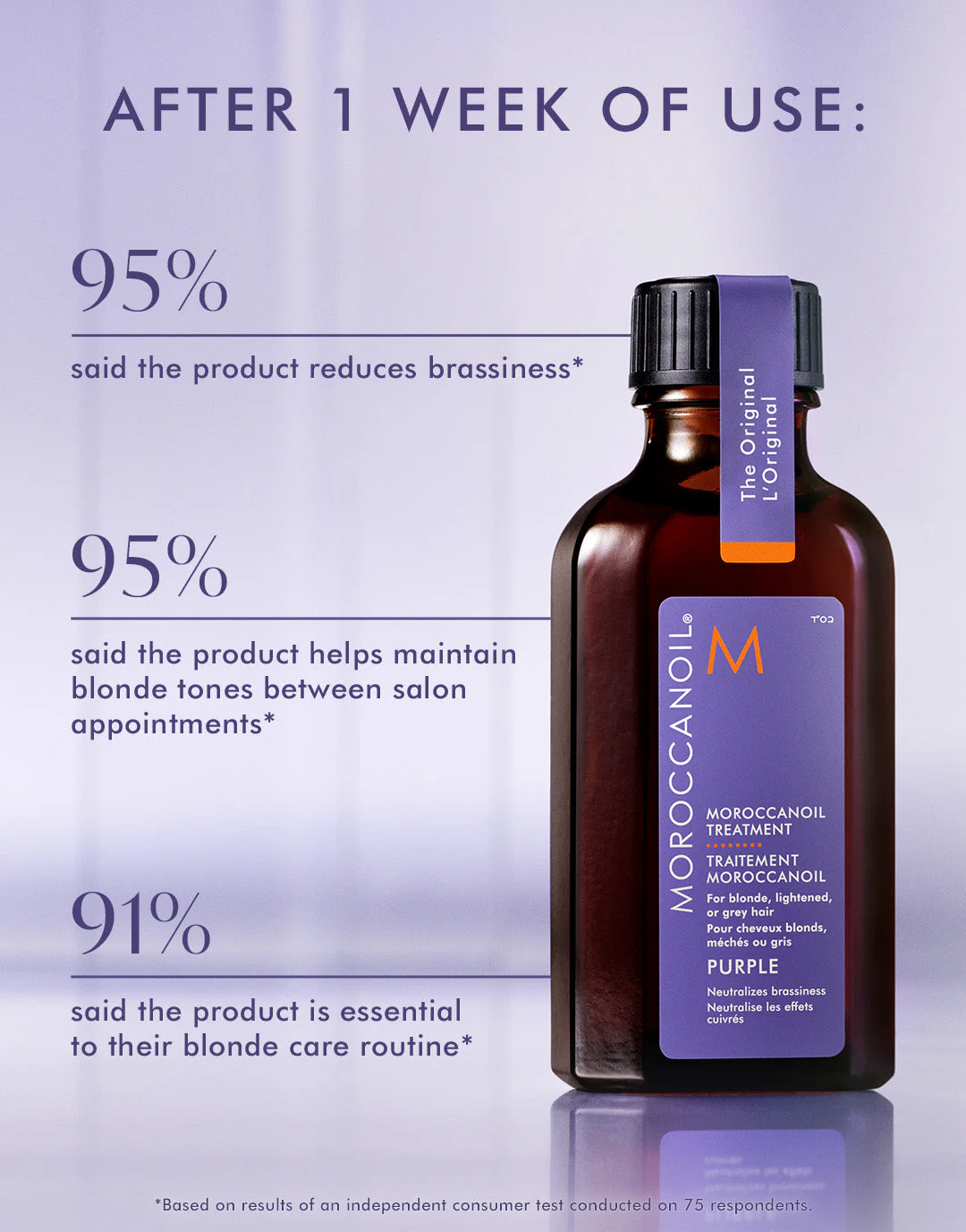 MOROCCANOIL TREATMENT PURPLE 50ML  3