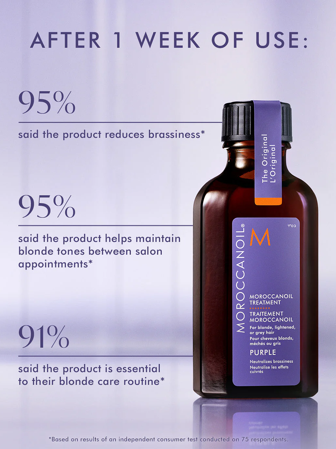 MOROCCANOIL TREATMENT PURPLE 50ML  3