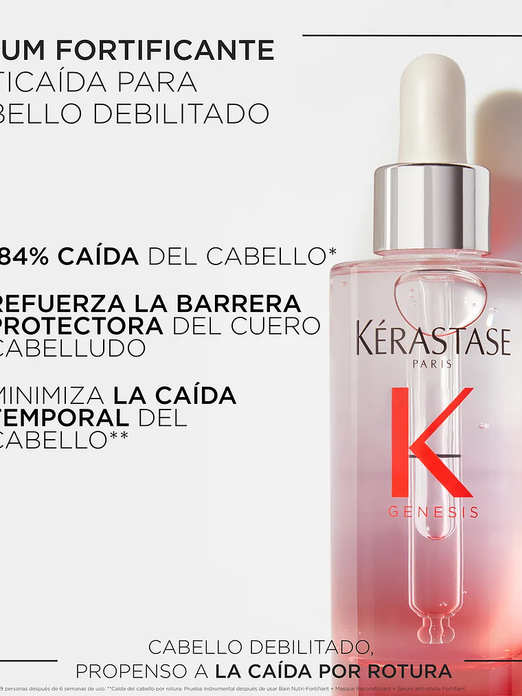 PACK GENESIS KERASTASE SHAMPOO 250 ML / SERUM 90ML 4
