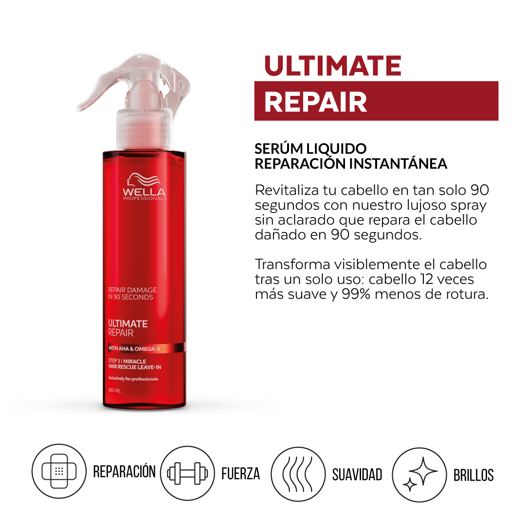 Wella Ultimate Repair Miracle Hair Rescue 185 ml 2