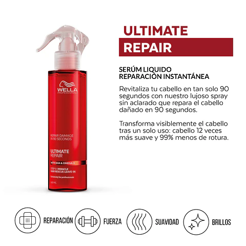 Wella Ultimate Repair Miracle Hair Rescue 185 ml