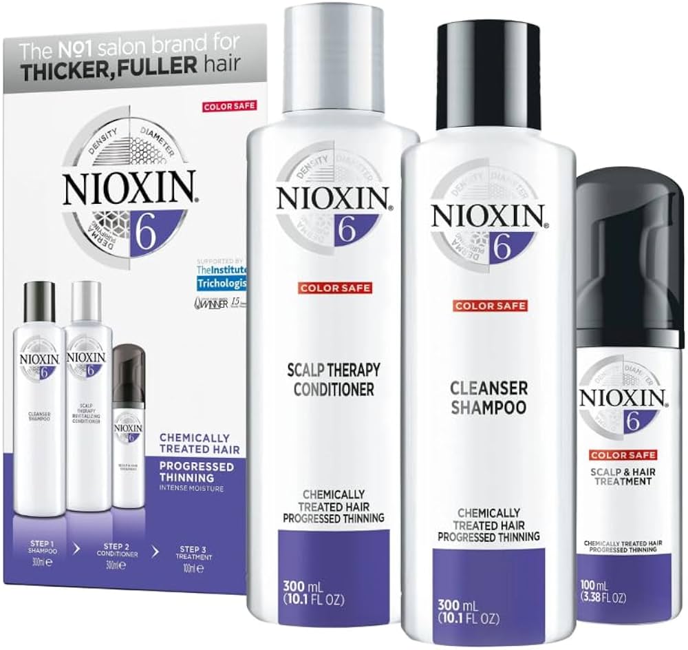 Nioxin Kit De Sistema 6 1