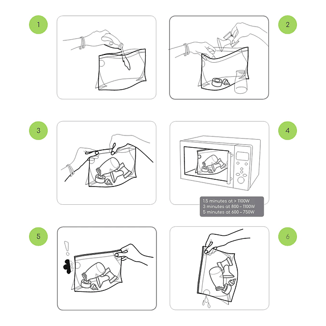 Bolsas esterilización Ardo Easy Clean 5 uns