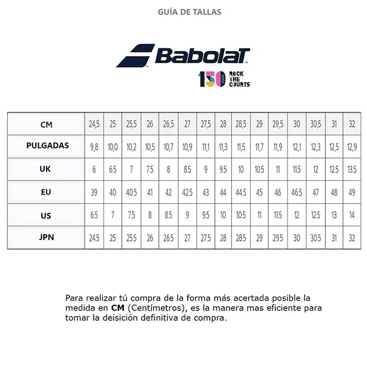 Zapatillas Babolat Sfx Evo Clay Hombre 4