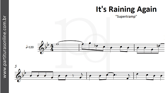 It's Raining Again (tradução) - Supertramp - VAGALUME