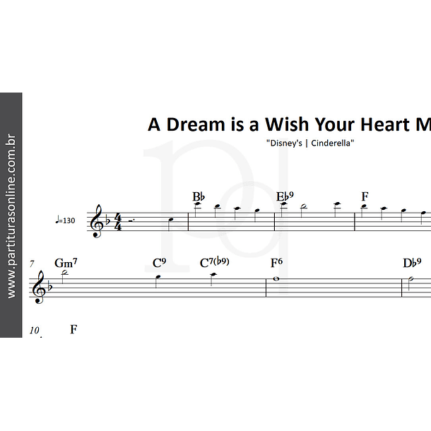 A Dream is a Wish Your Heart Makes | Disney's | Cinderella 3