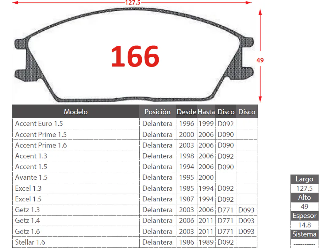 Pastillas de Freno Hyundai Accent Euro 1.5 Delantera 2