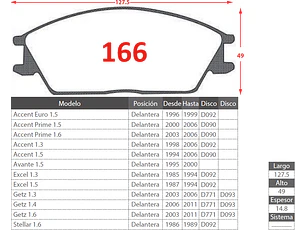 Pastillas de Freno Hyundai Accent Prime 1.6 Delantera