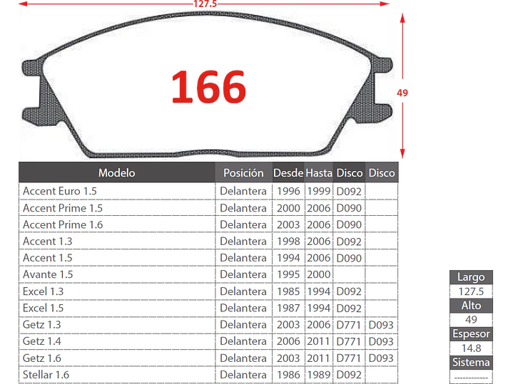 Pastillas de Freno Hyundai Accent Prime 1.6 Delantera 2