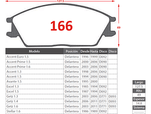 Pastillas de Freno Hyundai Stellar 2.0 1987-1991 Delantera