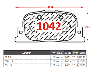 Pastillas de Freno BYD F3 2011-2018 1.5 TRASERAS