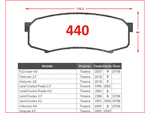 Pastillas de Freno Traseras Toyota Fortuner 2.7/2.8 2018 -> GTX