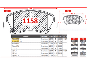 Juego Patines Freno Kia Rio 4 2012-> GTX