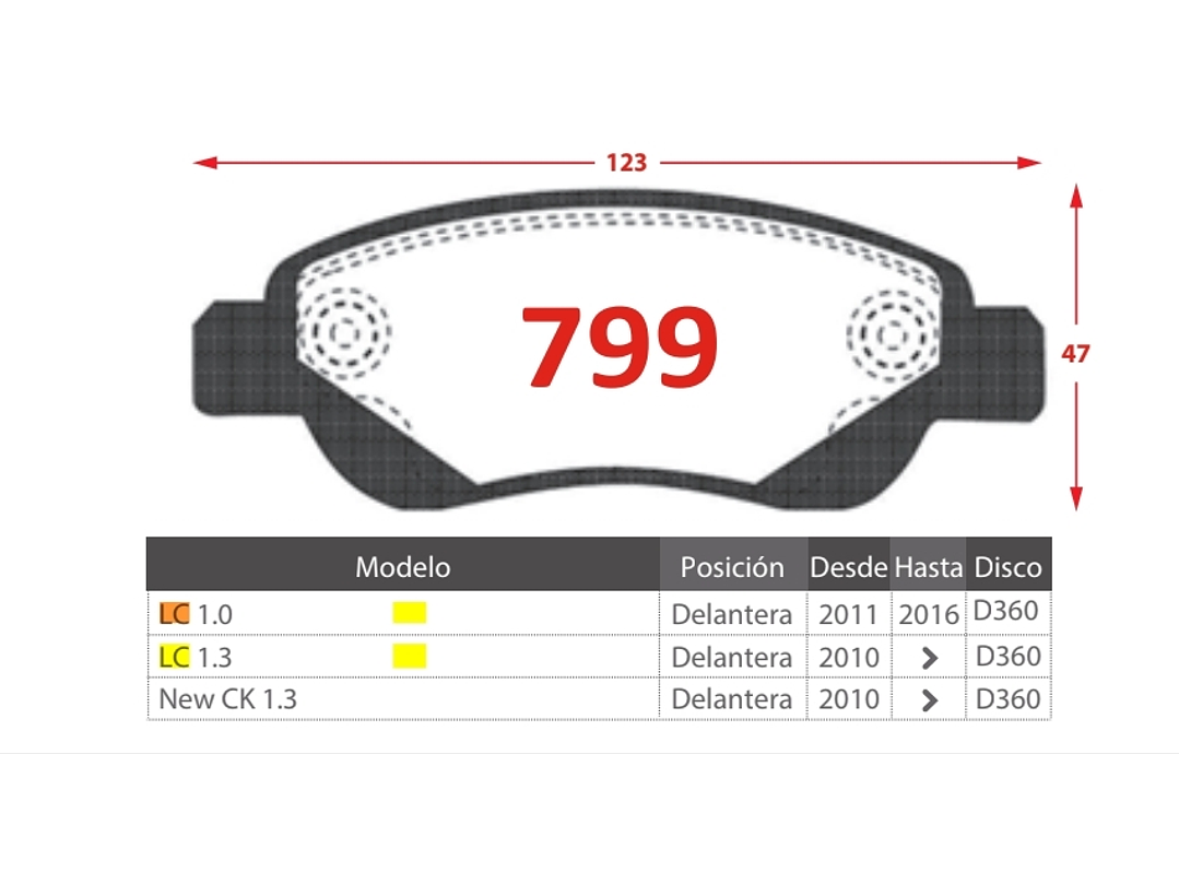 Pastillas de Freno Geely CL 1.3 2010 -> GTX Delanteras 2