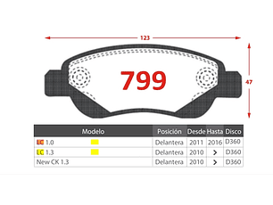 Pastillas de Freno Geely CL 1.3 2010 -> GTX Delanteras