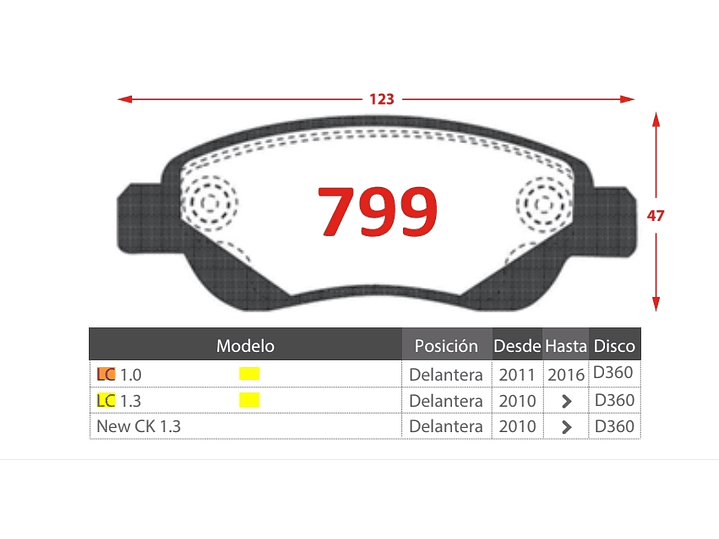 Pastillas de Freno Geely CL 1.3 2010 -> GTX Delanteras 2