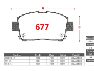 Pastillas de Freno Great Wall M4  2014-2023 1.5 DELANTERAS 