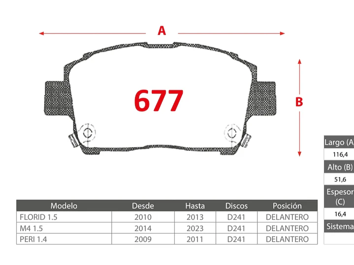 Pastillas de Freno Great Wall M4  2014-2023 1.5 DELANTERAS  2