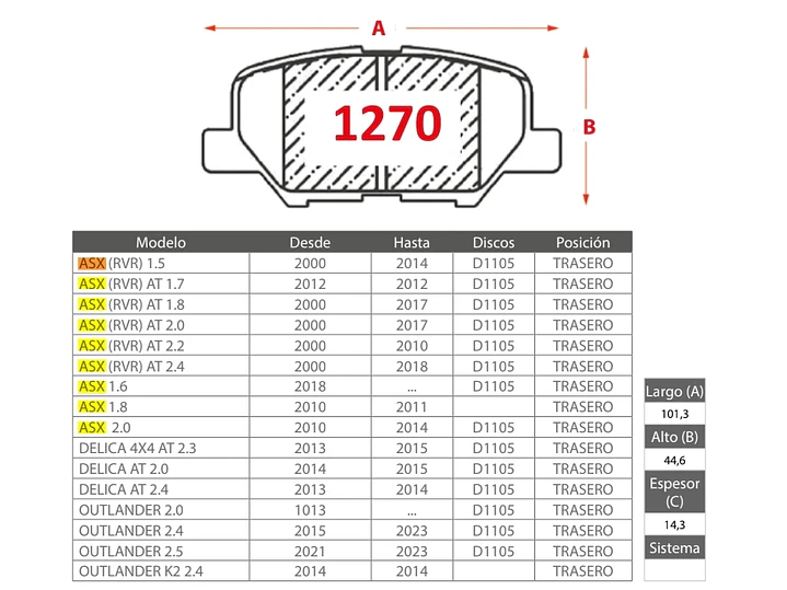 Pastillas de Freno Mitsubishi Asx 1.6 2018-> GTX Gold Traseras 2