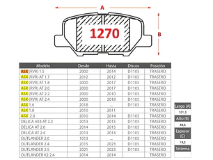 Pastillas de Freno Mitsubishi Asx 1.6 2018-> GTX Traseras