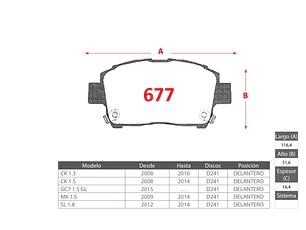 Pastillas de Freno Geely Ck 1.3 2008-2010 Delanteras