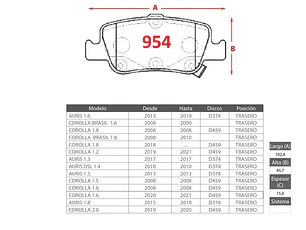Pastillas de Freno Toyota Corolla 1.8 2018> GTX Gold Traseras
