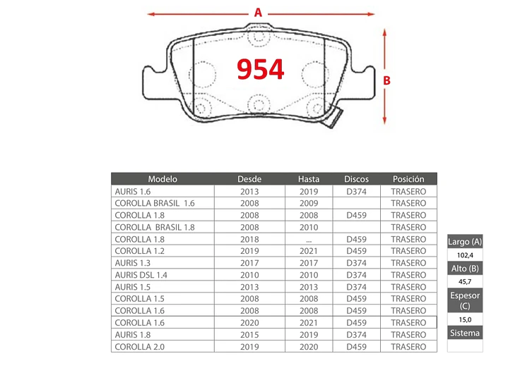 Pastillas de Freno Toyota Corolla 1.8 2018> GTX Gold Traseras 2