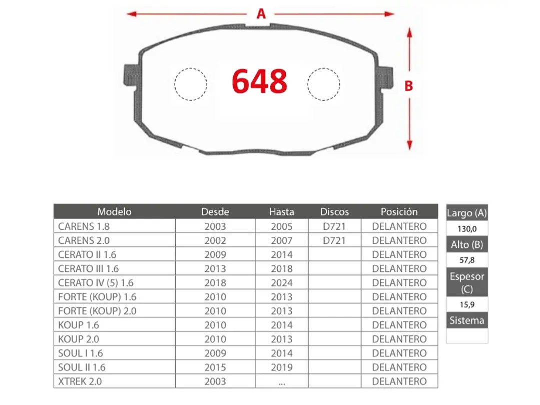 Pastillas de Freno Kia Cerato 1.6 2019-2024 Delanteras 2