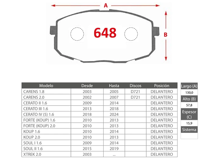 Pastillas de Freno Kia Cerato 1.6 2019-2024 Delanteras 2