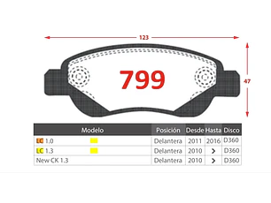 Pastillas de Freno Citroen C1 1.4 2006-2010 Delanteras