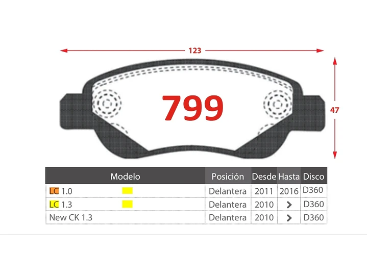Pastillas de Freno Peugeot 107 1.4 HDI 2005-2015 Delanteras 2