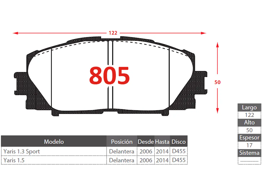 Pastillas de Freno Lifan X50 1.5 2015-2019 Delanteras 2