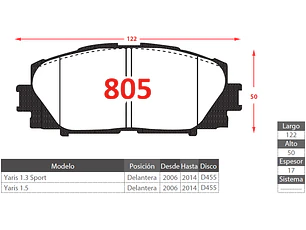 Pastillas de Freno Lifan X50 1.5 2015-2019 Delanteras