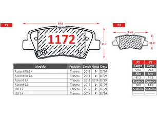Pastillas de Freno Kia Rio IV 1.4 2017 en adelante Traseras
