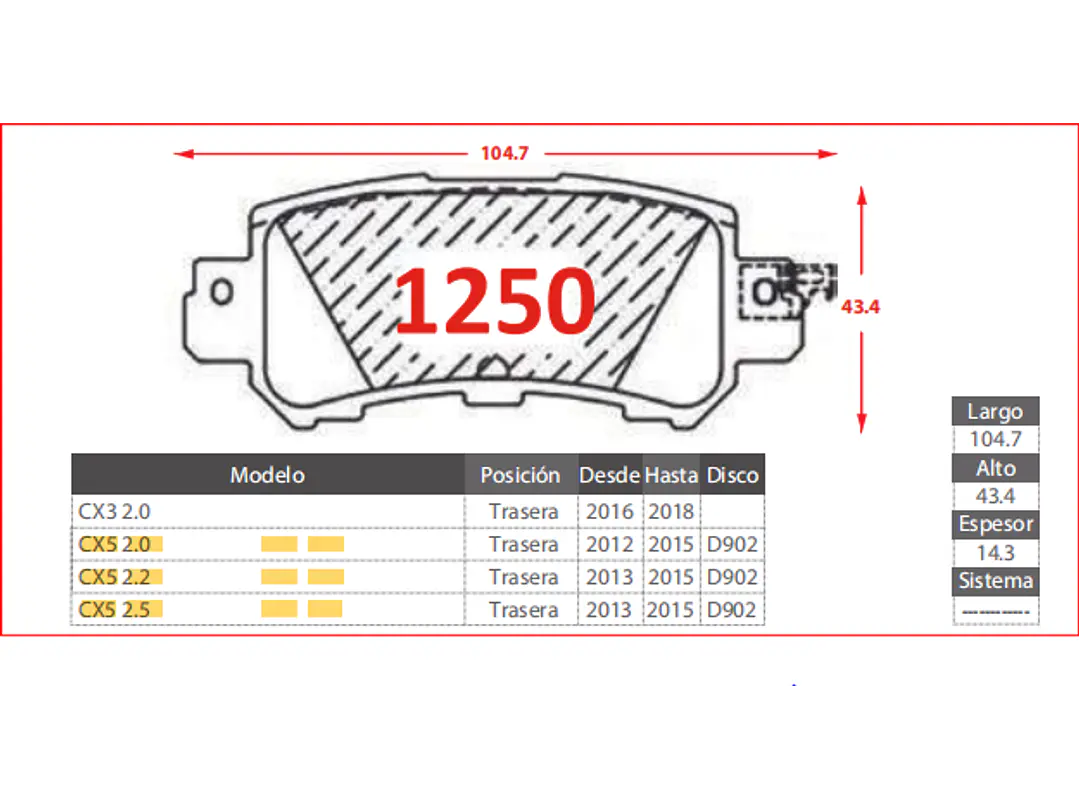 Pastillas de Freno Mazda CX5 2.2 2012 en adelante Traseras 2