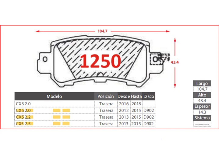 Pastillas de Freno Mazda CX5 2.2 2012 en adelante Traseras 2