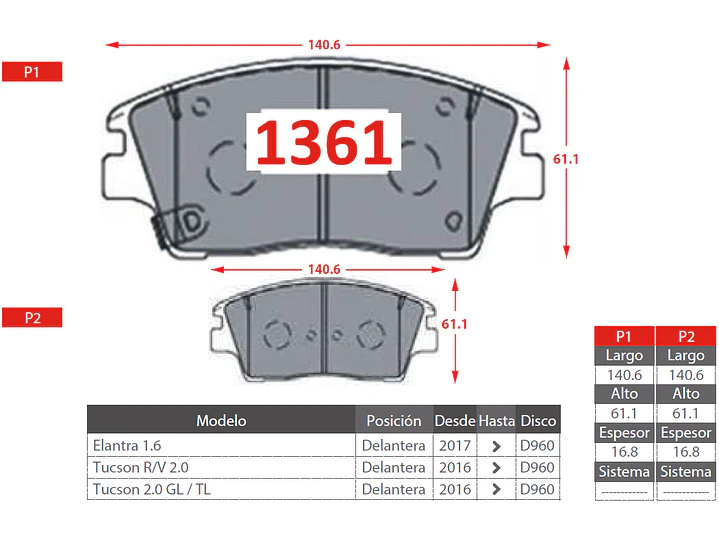 Pastillas de Freno Kia Sportage IV CRDI 1.7 2016-2019 Delanteras 2