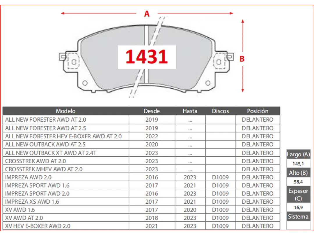 Pastillas de Freno Subaru All New Forester AWD AT 2.5 2019 en adelante Delanteras 2